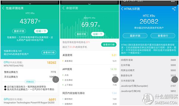 htca9和x9哪个好,htconex9参数
