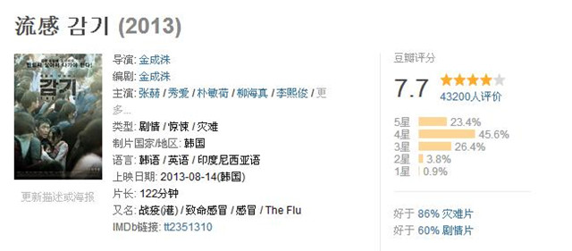豆瓣高分韩国犯罪电影,十二部韩国灾难片精彩片段