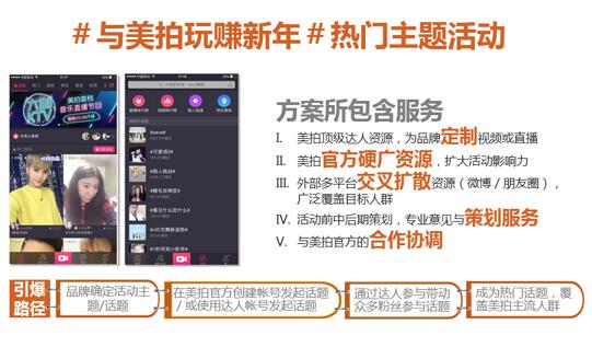 微播易徐扬,微播易创始人ceo徐扬
