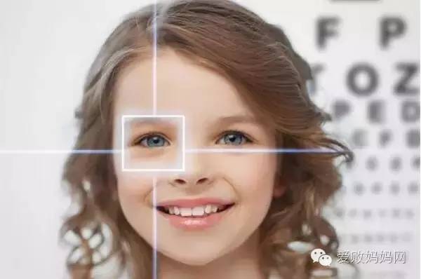 眼睛知识科普类短视频,眼睛知识科普