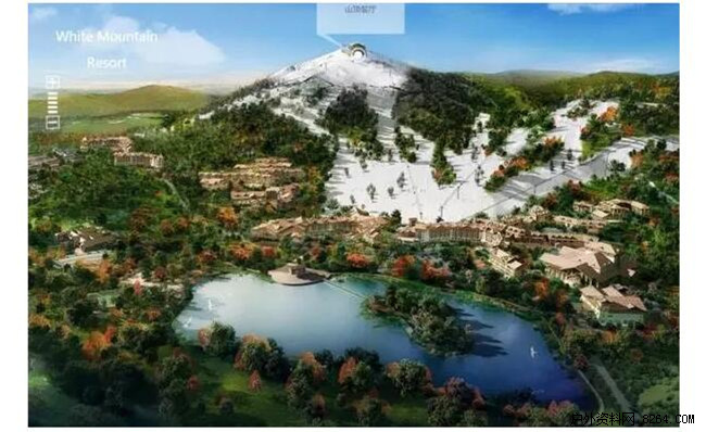 中国最好的滑雪场排名,中国最好的滑雪场有哪些