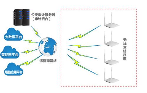 中国ip产业峰会2023,中国网络信息化产业峰会