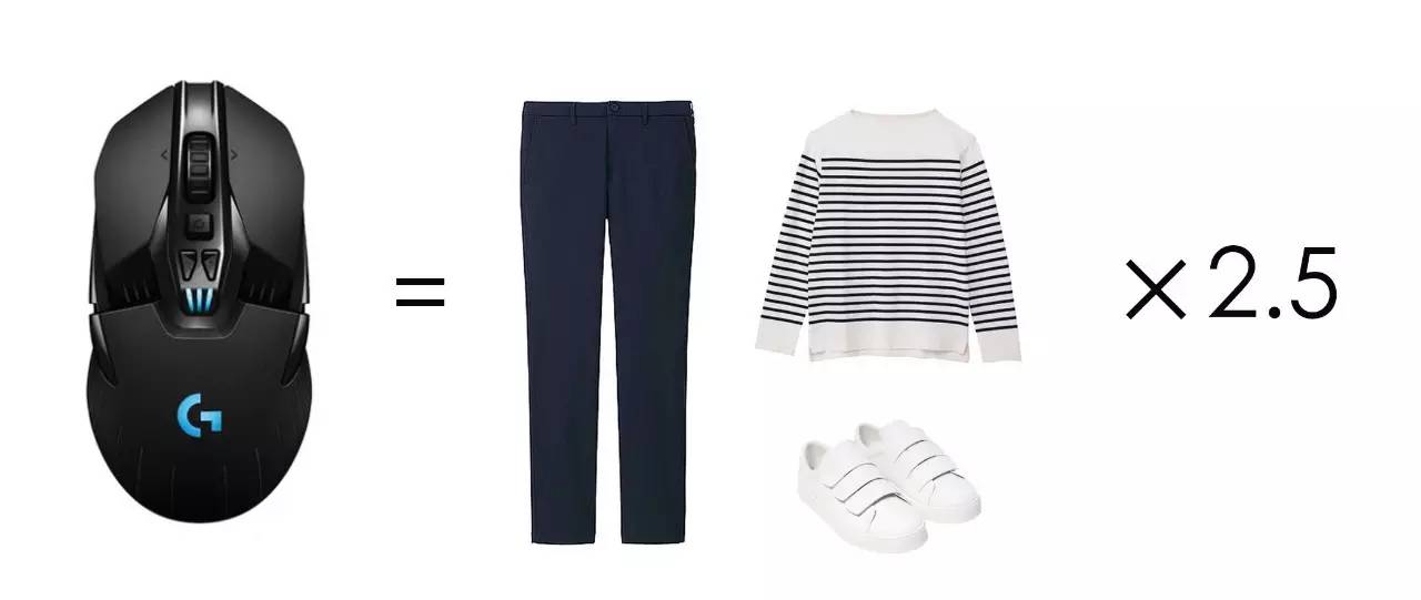 直男改造系列,直男改造