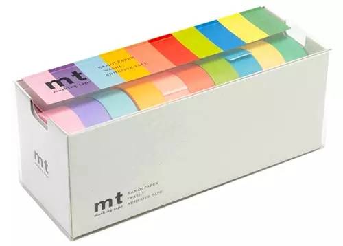 儿童透明卡通手帐胶带的用法,和纸胶带基础款用法