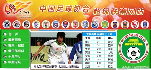 中超助攻王拿满荣誉,中超助攻王历史排名