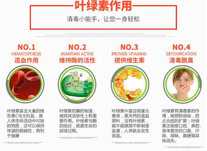 swisse叶绿素片评测,澳洲swisse叶绿素片