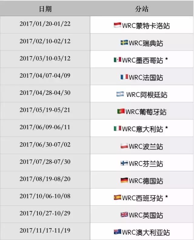 2017年赛车比赛表,2017赛车时间表