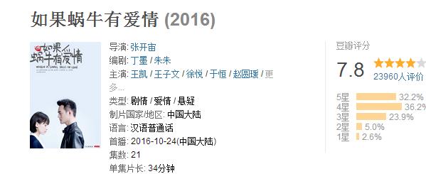 美人为馅第二季结局,美人为馅第2集完整