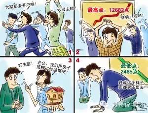 基金定投各种策略大全,基金定投超级攻略