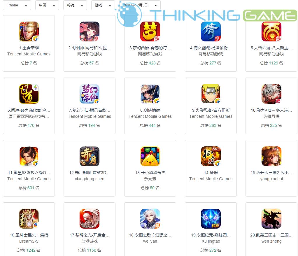 棋牌游戏正在衰落是真的吗,棋牌游戏市场有多大