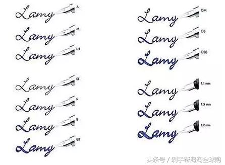 为什么我们都想要一支LAMY