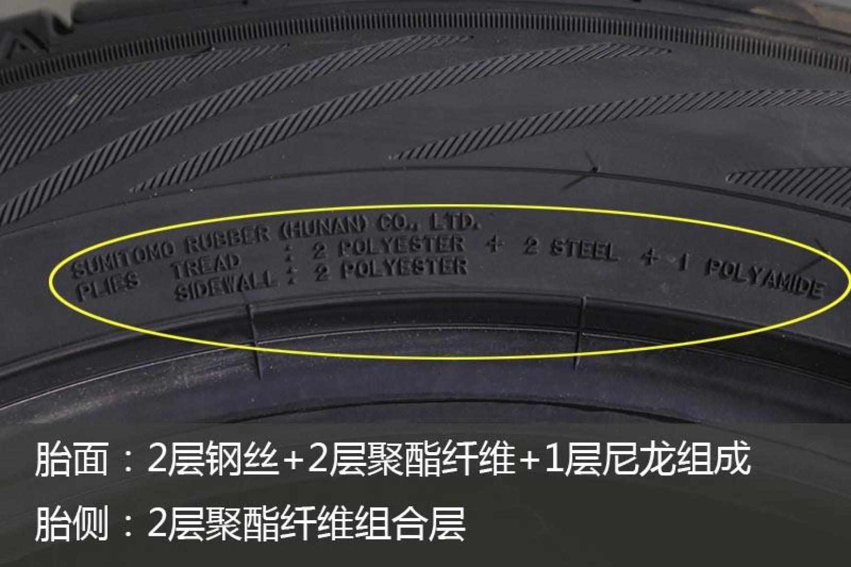 提升加速的运动轮胎推荐,运动操控车型推荐