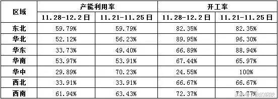 中频透热炉最新行情,中频炉关停