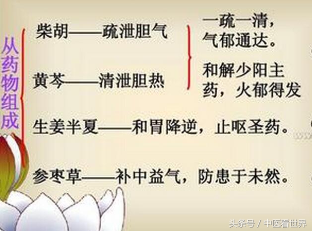 妇女思男子而不可得！一服此草，升阳举陷，疏肝解郁！