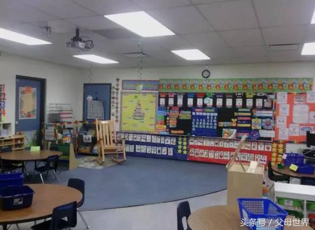 美国幼儿园到底有多坑,美国幼儿园真的一点都不教吗