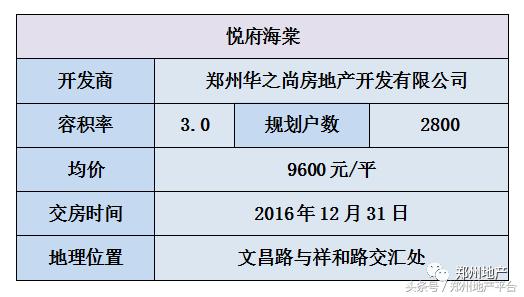 太原地铁2号线南延贾家寨吗,石家庄地铁2号线南延栾城