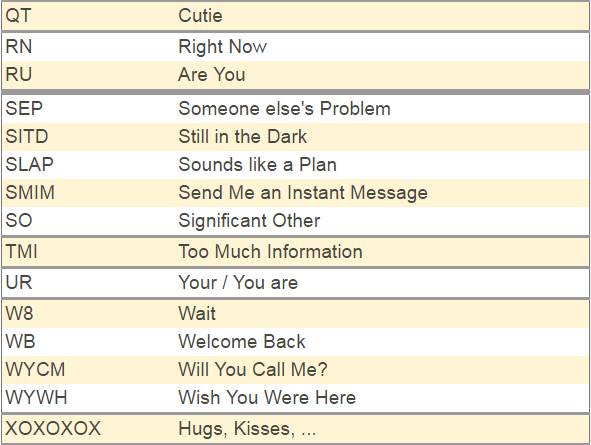 wtf什么缩写,wtf还可以是什么的缩写