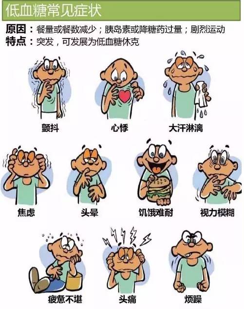 糖尿病人运动过程中预防低血糖,运动导致低血糖的常见病因和防治