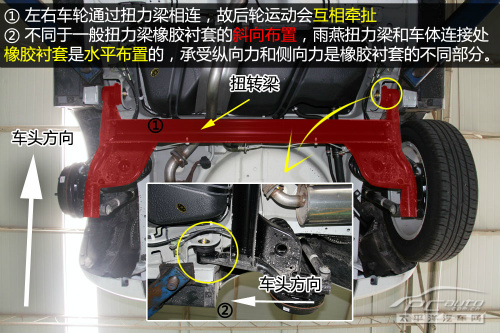 铃木雨燕底盘结构图片,铃木雨燕底盘解析