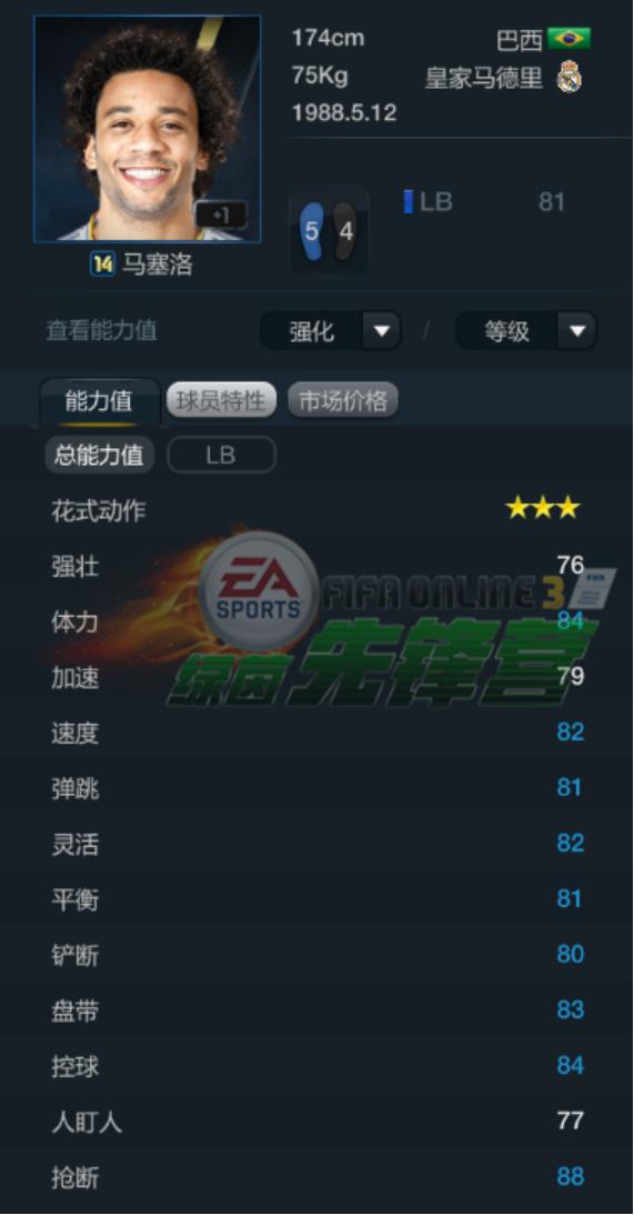 fifa3数据最好的中后卫,fifaol3最强阵容战术板