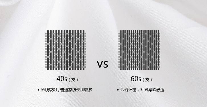 床品一般要什么样比较舒服,睡得好跟床品有关系吗