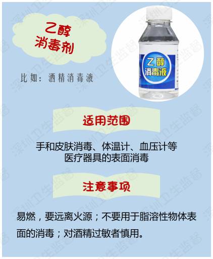 消毒存在哪些问题,消毒为什么是化学变化