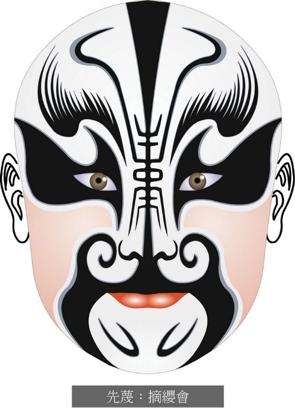 国粹脸谱重组画,国粹创意经典脸谱