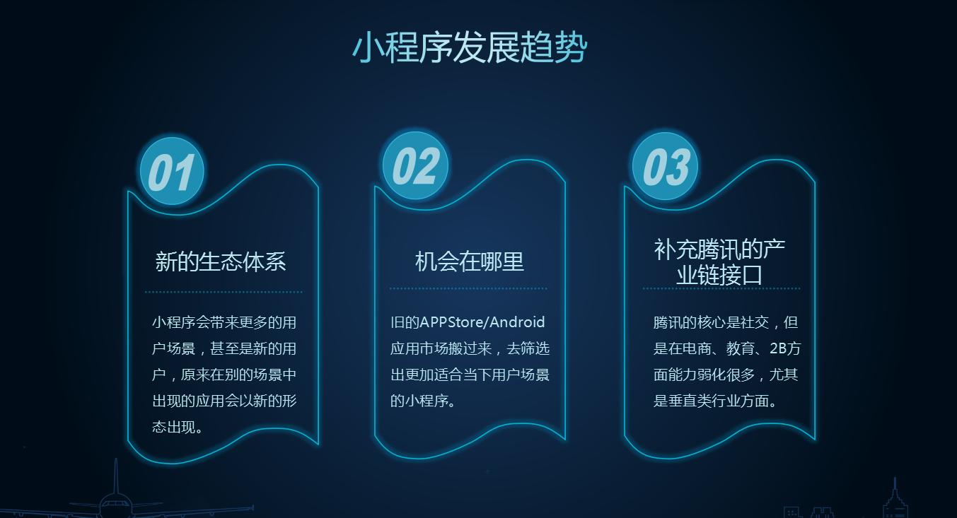 首款微信小程序案例分析展示