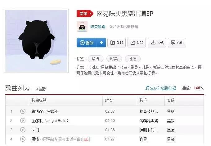 网易家的音乐太逗了！一只“猪”都出专辑了！