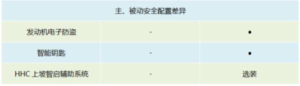 上网流量不够用如何解决,上网流量不够用