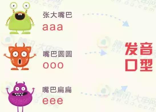 汉语拼音口诀大全好用又好记,汉语拼音口诀大全完整版