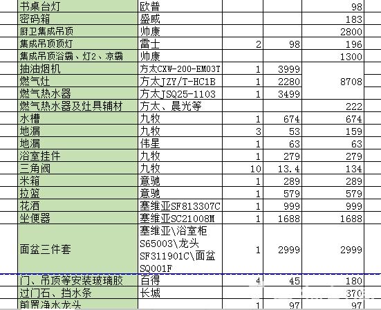 长沙简约风95平装修,雨花区豪华装修价格