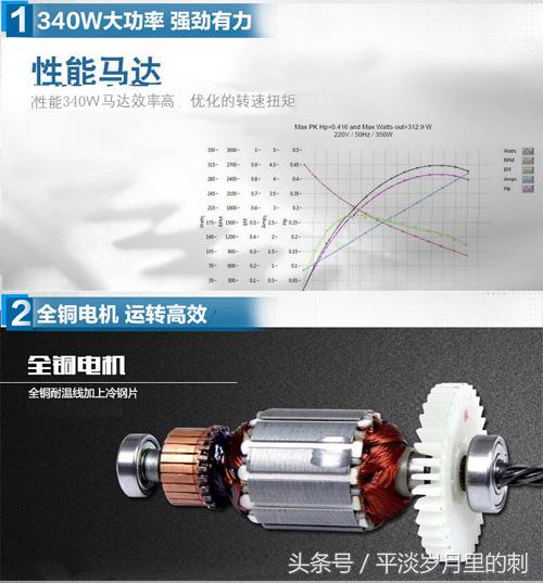 博世手电钻实测,博世手电钻评测