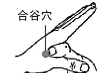 手腕腱鞘炎的艾灸疗法,手腕腱鞘炎艾灸哪个穴位