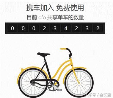 下班回家开奔驰还是骑自行车？在线等，急！