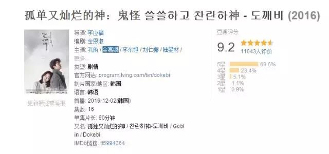 935岁老大叔和19岁少女谈恋爱,这部新韩剧又要刷屏了