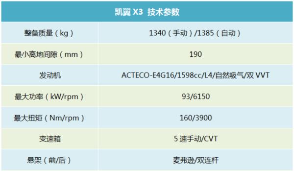 上网流量不够用如何解决,上网流量不够用