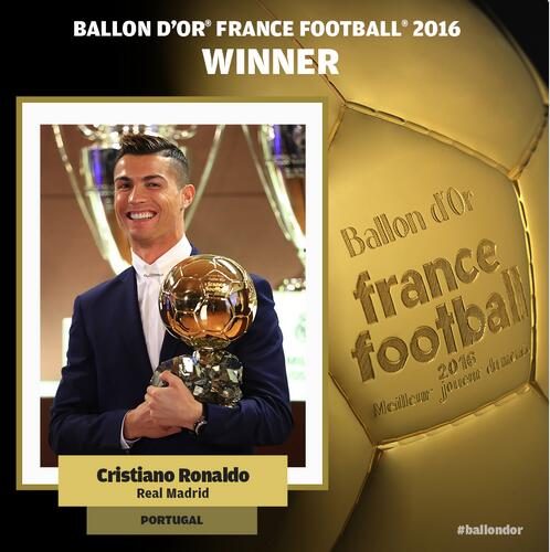 2016年金球奖为什么是c罗,2016年金球奖得主c罗