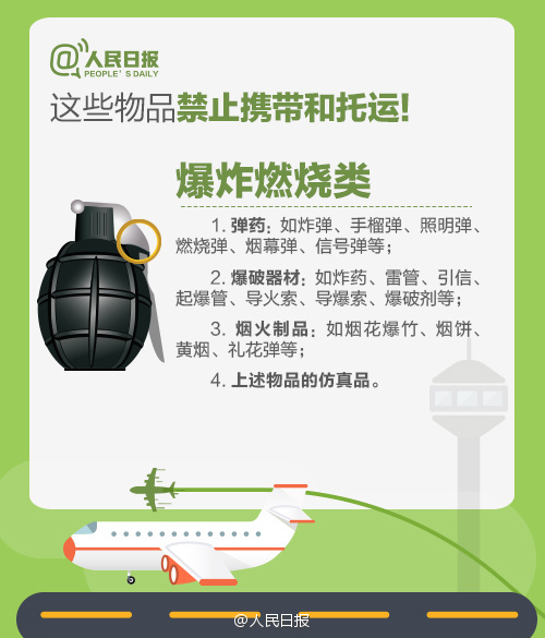 乘飞机行李规定多少斤不要托运,托运行李飞机出行攻略