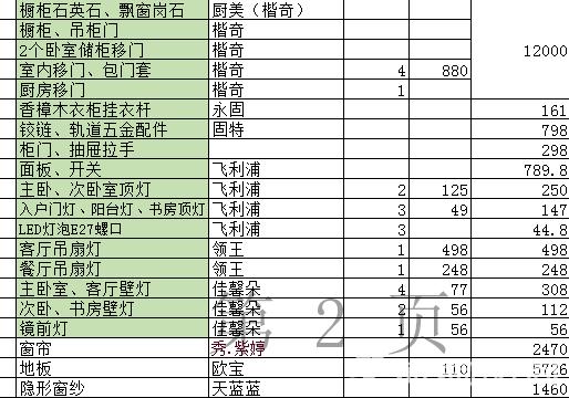 长沙简约风95平装修,雨花区装修改造