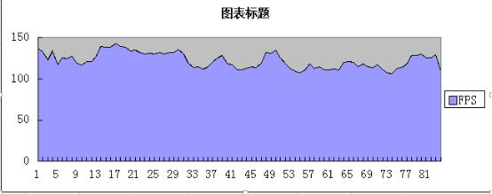 机械师t57-d6主板,机械师t58-vi7测评