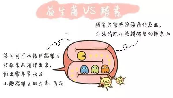 深扒｜十款超人气口服美容品，由内而外变美，就问你要不要！