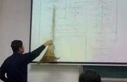 很逗逼的老师,学校里的逗逼