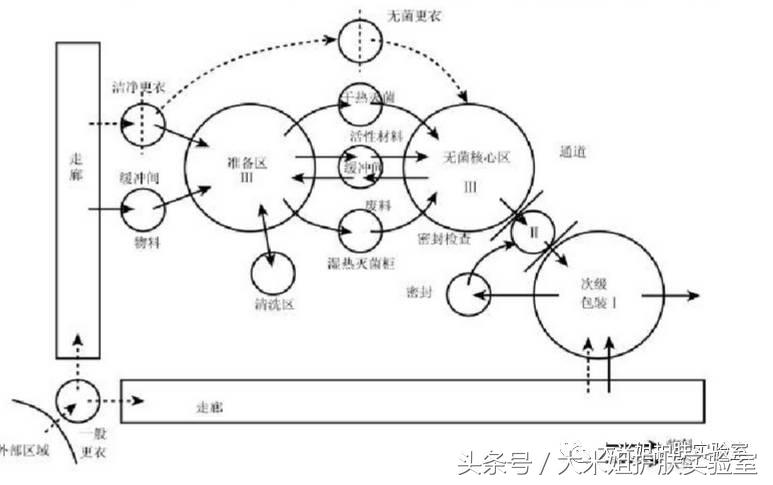无添加fancl产品,无添加fancl水乳油皮套装