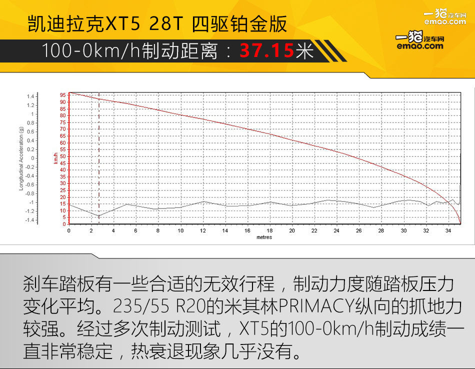 凯迪拉克xt5霸气测评,凯迪拉克xt5的真实测评