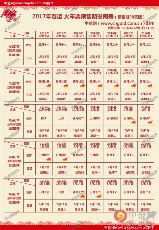 春运火车票抢票时间是几点开售,2019年春运火车票开抢