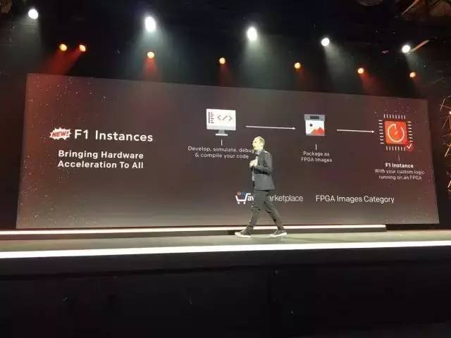 云计算后期发展路线,云计算etf趋势