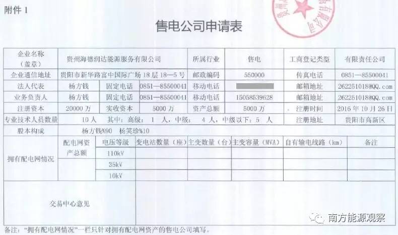 贵州售电公司排名一览表,目前贵州售电公司情况