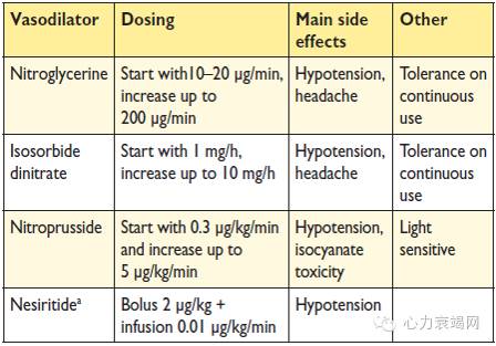 阜外张健心衰,心衰专家张健