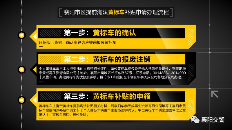 襄阳黄标车报废条件,整治黄标车最新政策
